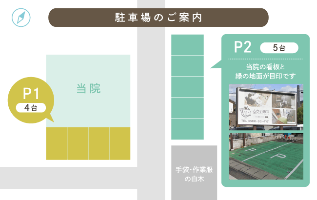 駐車場のご案内