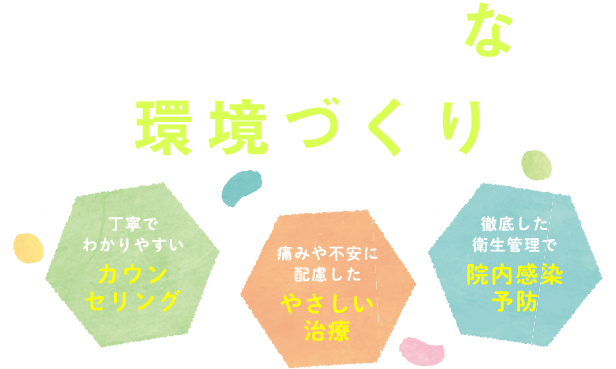 安心・安全な環境づくり